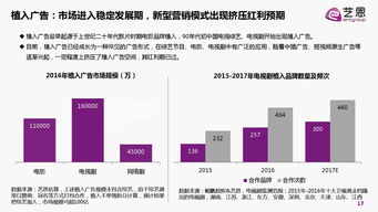 内容即营销 互联网时代的品牌内容营销白皮书