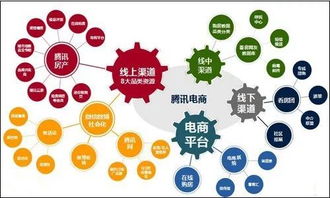 2019年央视315晚会 互联网销售曝光案例创历史新高