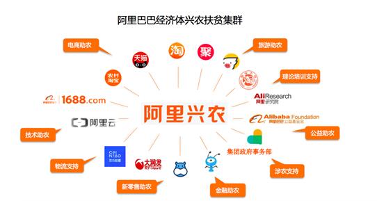 互联网下中国十大成功模式，值得学习借鉴