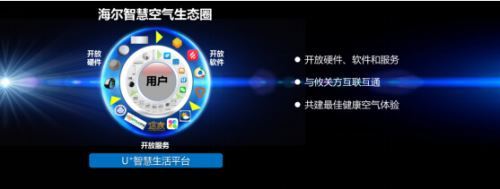 海尔空调两获国家科技进步奖 31年“偏执式”坚持引领互联网家电销售新篇章