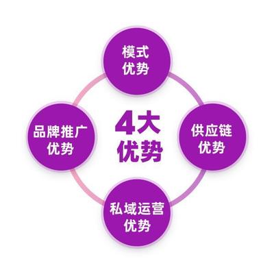 零成本创业转型 互联网+新零售如何赋能厨房用具实体商家